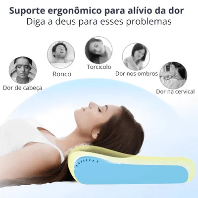 OrtoMax– Travesseiro Ortopédico para Cuidados Cervicais
