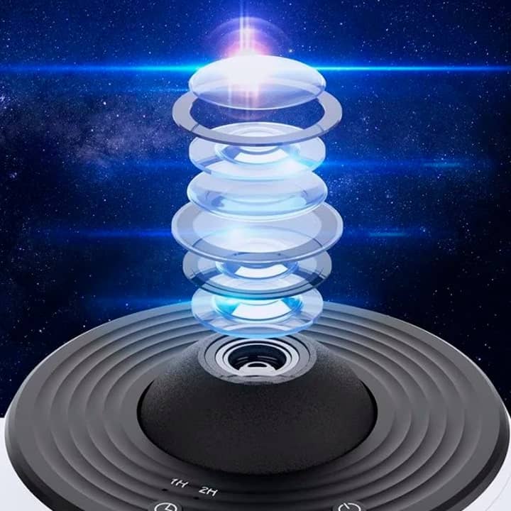 SkyMax- Crie uma Atmosfera Única e Encantadora