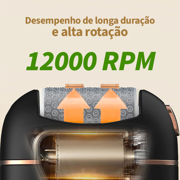 O Segredo Para Pés Perfeitos e Livres de Calos - CleanPro