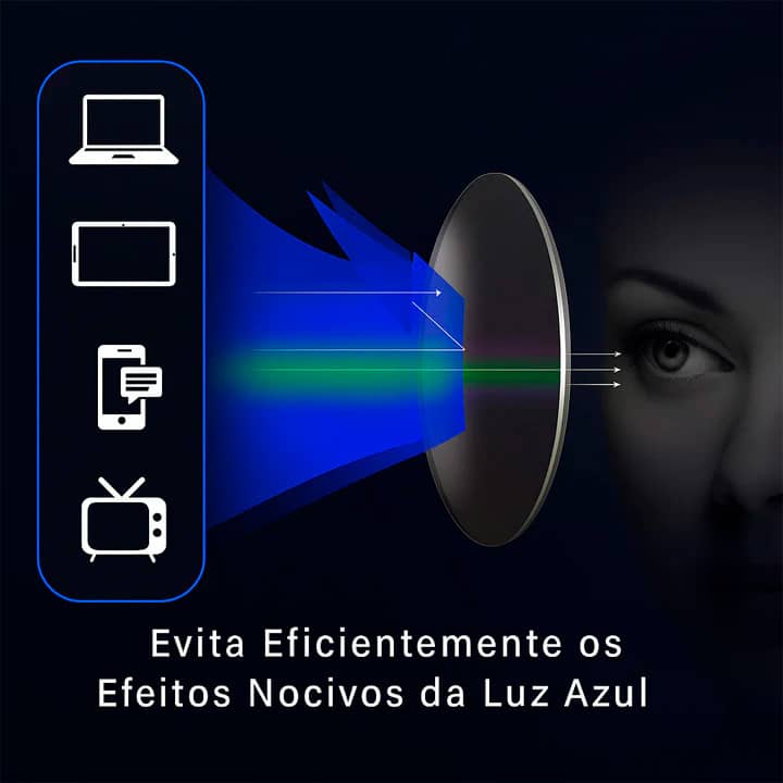 O óculos que devolve sua visão e sua autoestima - BioFocus