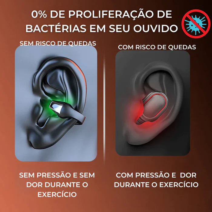 Fone de ouvido bluetooth de condução óssea - FoneMax