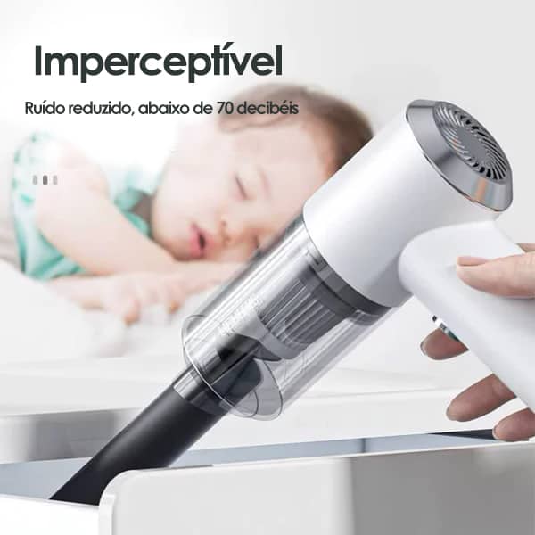 ArNovation - Aspirador de Pó Portátil Turbo Para Casa e Carro